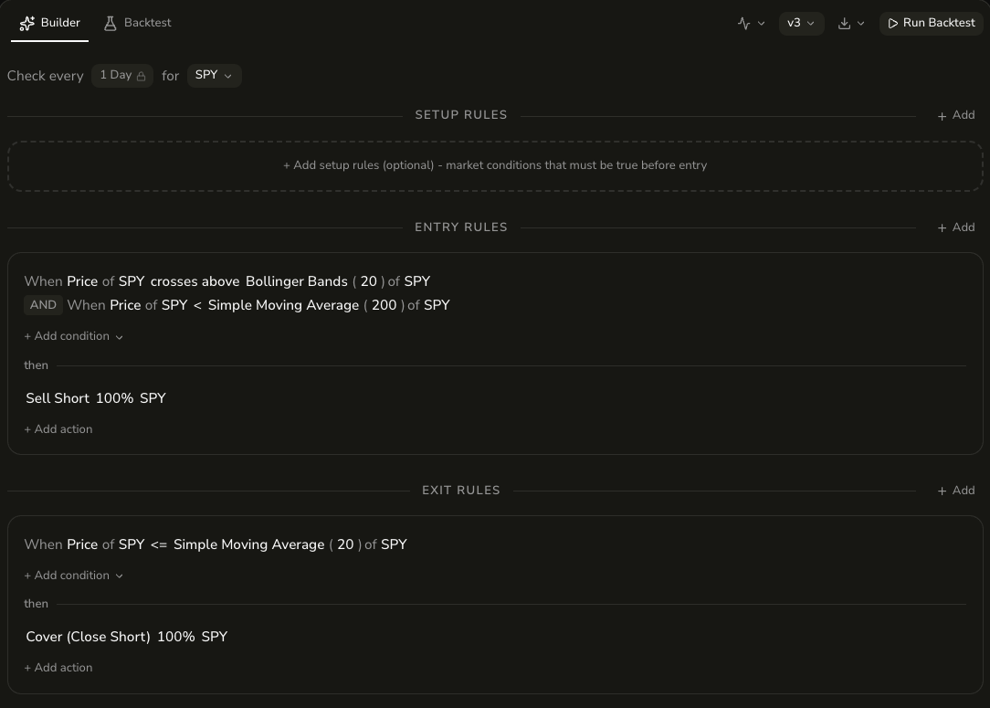 Visual strategy builder showing entry and exit rules with conditions